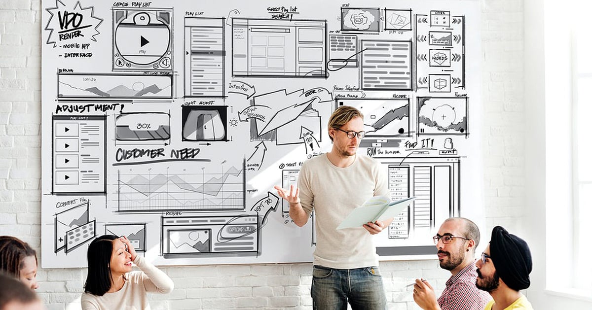 ai marketing automation