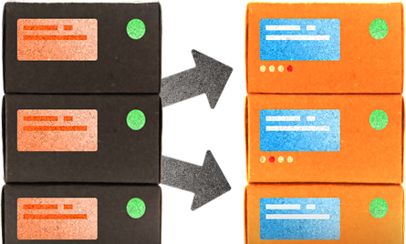 Seamless Website Migration - BigRock